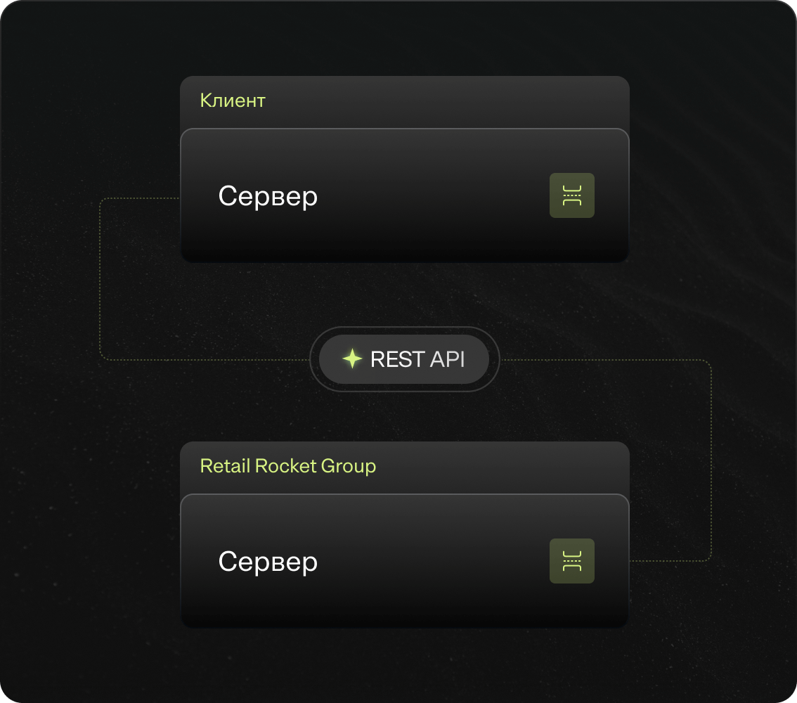 API Integration