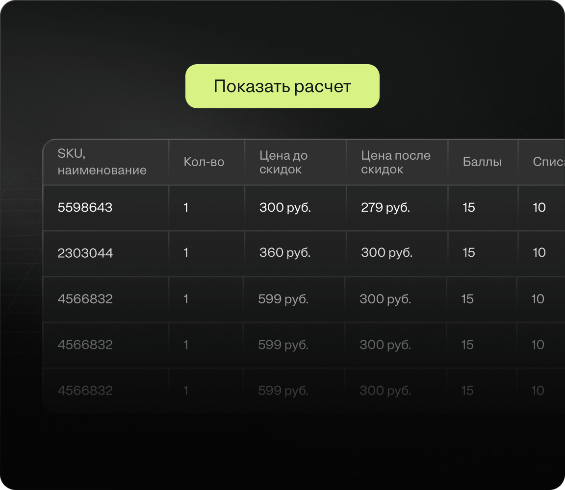 Проверьте, как акция будет работать, ещё до запуска