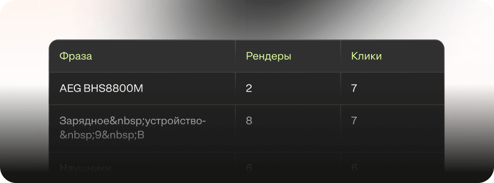 Используйте поиск как источник