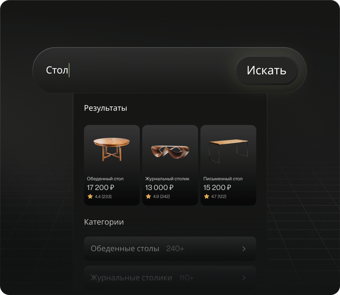 Персонализирует SERP