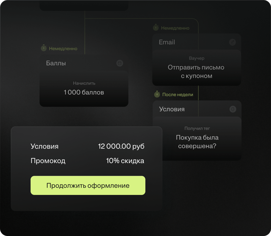 Создавайте механики с помощью drag-and-drop