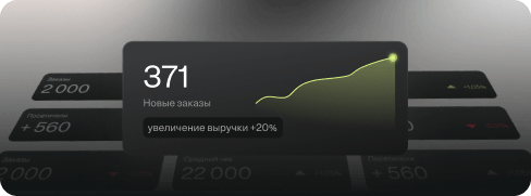 Инкрементальный эффект <br class="hide-tab">от рекомендаций