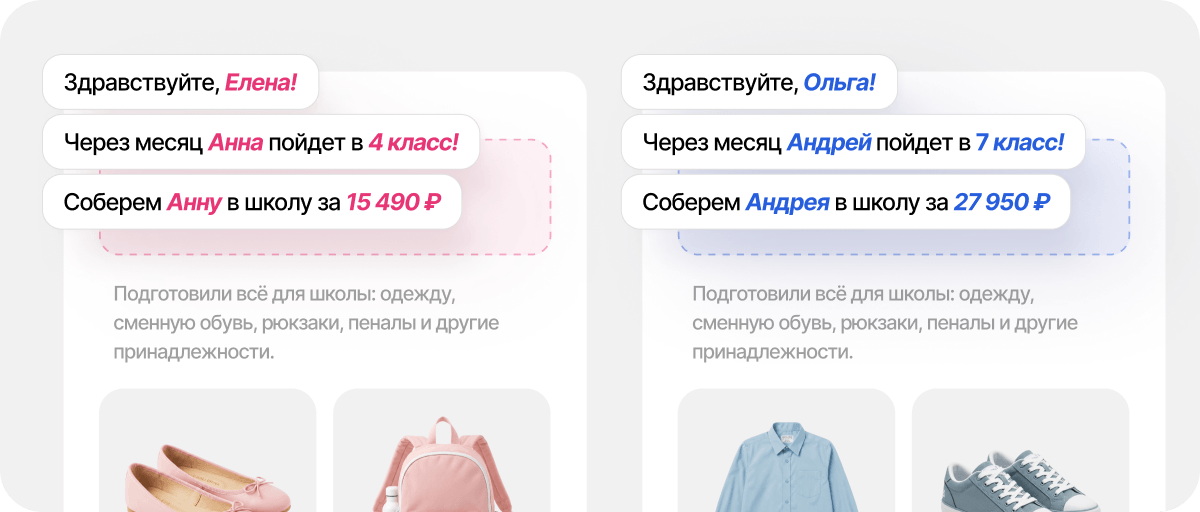 Пример персонализированного email-сообщения с данными подписчиков и купонами.